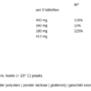 Product afbeelding